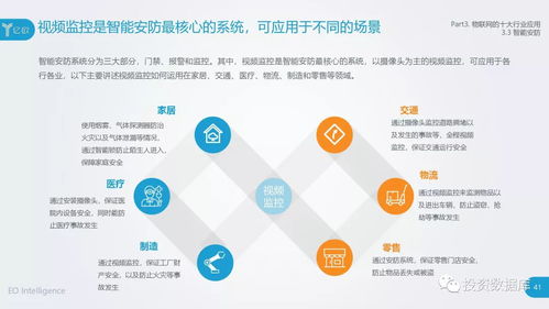 2018中国物联网应用研究报告 信息服务场景下的物联网应用服务深度解析